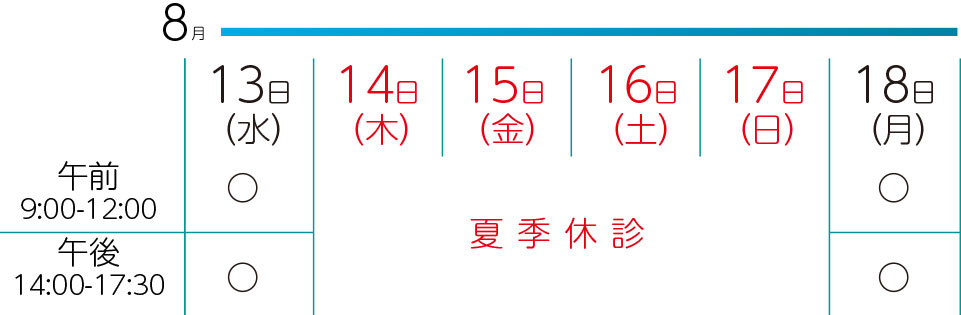 夏季休診