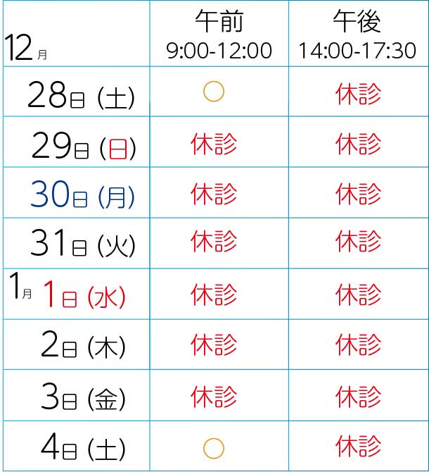 夏季休診